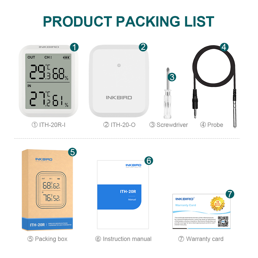Inkbird alta precisão termômet - Planted Aquarium Temperature avaliação e preço
