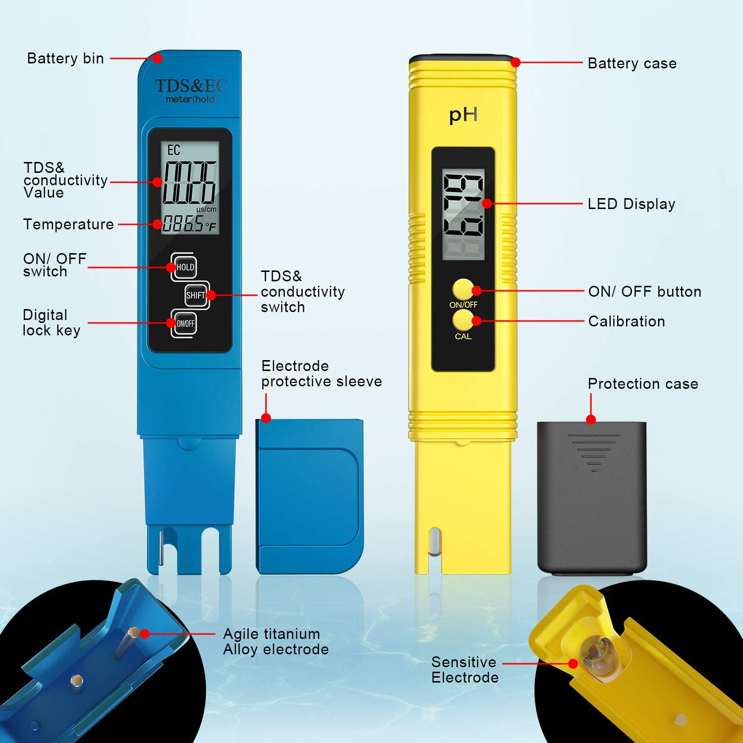 Medidor digital de ph/tds/ec,  - Planted Aquarium Temperature avaliação e preço