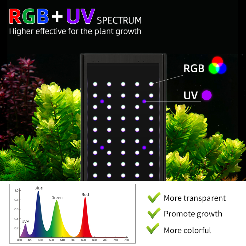 Luz LED para Aquário WEEKAQUA  - Aquarium Plant Growth Light avaliação e preço